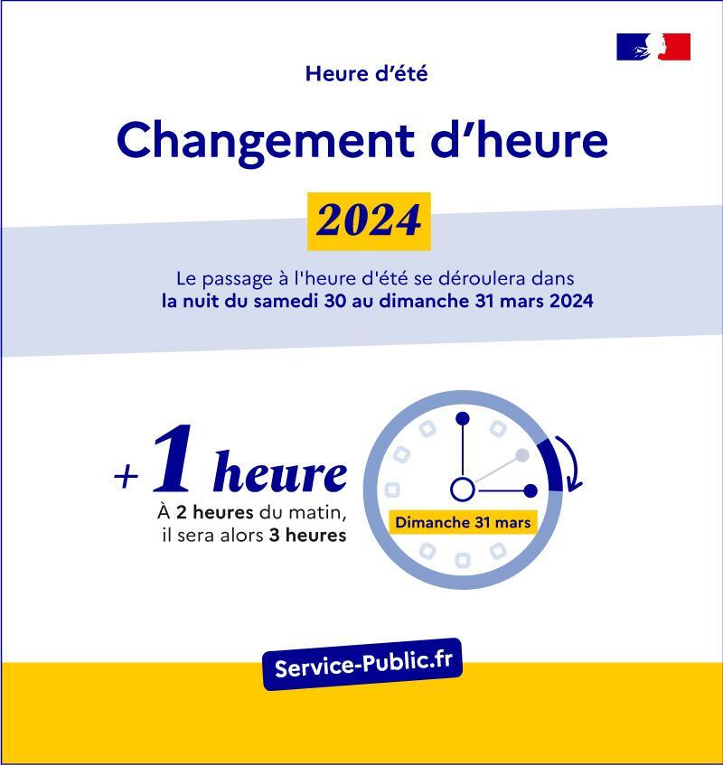 CHANGEMENT D'HEURE 04-2024