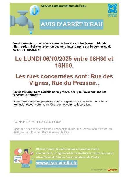 Coupure d'eau 10-2025